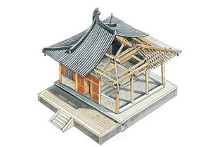 二十年匠心 拆磚揭瓦，匠心鑄就古建筑金屬附件的復興之路