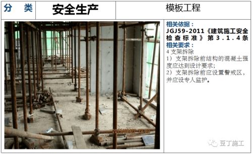 建筑工程安全生產(chǎn)檢查解說圖130張，附依據(jù)規(guī)范，一目了然 建筑用金屬制附件及架座制造專項(xiàng)
