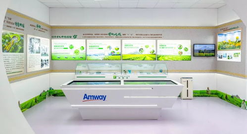 安利公司閃耀首屆中國國際進口博覽會，復合保健新品成焦點
